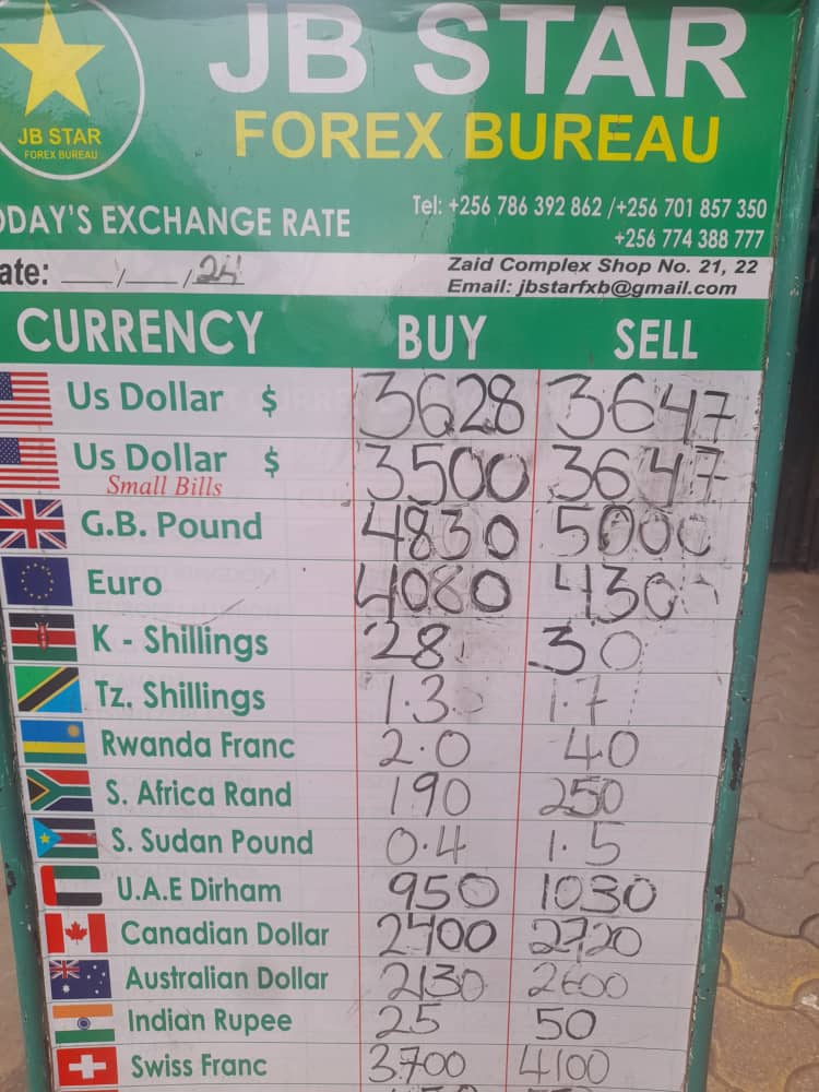 أسعار العُملات الأجنبية مقابل الشلن الأوغندي اليوم الأربعاء 