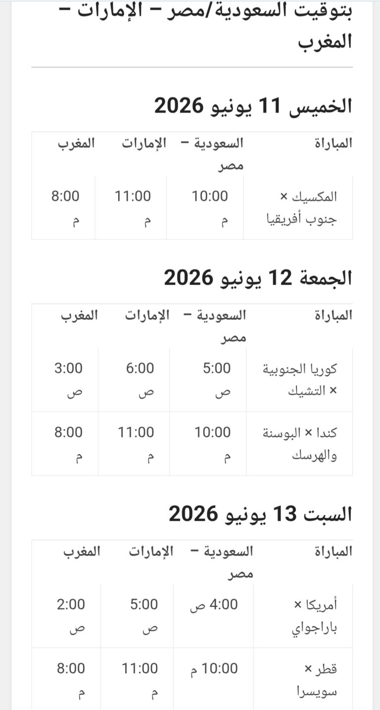 104مباريات و48 منتخباً ” أوغندا بالعربي ” تنشر جدول منافسات كأس العالم 2026