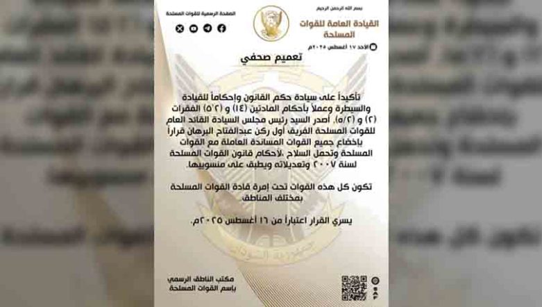 01 الصور المعدلة